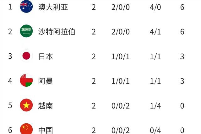 马竞本赛季状态相当稳定，当下10胜1平2负的战绩，排名联赛第3位。